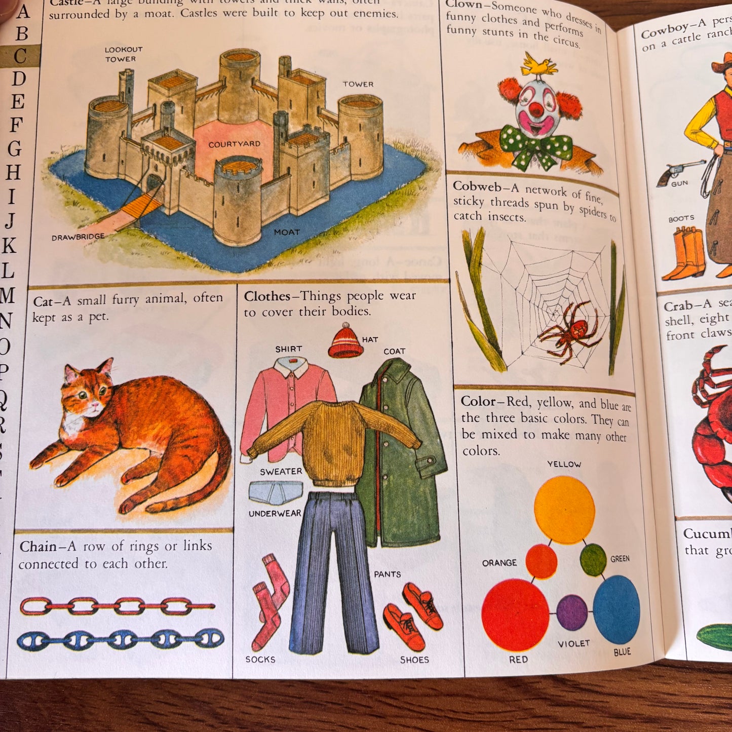 My First Picture Dictionary by Katherine Howard, Huck Scarry | 1978 Please Read to Me Book